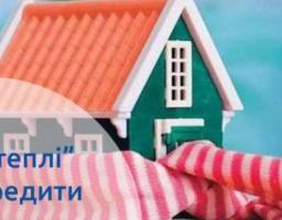 Програма «теплих кредитів» в дії