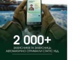 Понад 2 000 Захисників та Захисниць вже отримали статус учасника бойових дій автоматично