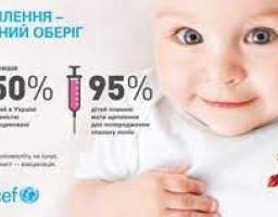Зробіть щеплення — захистіть свою дитину від паралічу, спричиненого поліомієлітом!