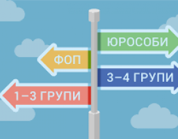 Коли ФОП – платники єдиного податку другої – четвертої груп при здійсненні діяльності на території селища міського типу можуть не застосовувати РРО та/або ПРРО