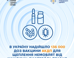 136 000 доз вакцини АКДП (адсорбована кашлюково-дифтерійно-правцева вакцина) надійшло в Україну для безоплатного щеплення дітей віком 2, 4, 6 місяців і ревакцинації у 18 місяців за календарем профілактичних щеплень