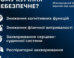 21 Листопада - Міжнародний День відмови від куріння