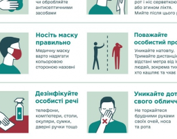 Шановні громадяни, Служба порятунку звертається до вас із проханням дотримуватись заходів безпеки та режиму карантину через небезпеку поширення коронавірусу