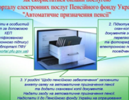 Автоматичне призначення пенсій