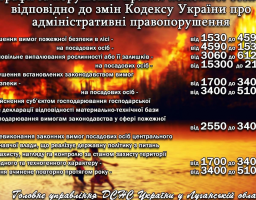 Бережіть зелені легені Луганщини – відмовтеся від практики спалювання сухої трави!