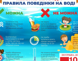 Як поводитися на воді