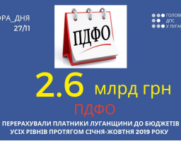 Платники Луганщини перерахували до бюджетів усіх рівнів понад 2,6 млрд гривень ПДФО