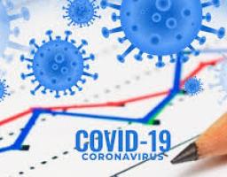 За добу 13 січня в Україні: COVID-19 - статистичні дані
