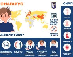 Шановні громадяни, Служба порятунку звертається до вас із проханням дотримуватись заходів безпеки та режиму карантину через небезпеку поширення коронавірусу