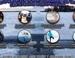 Дотримуйтесь правил поведінки під час святкування водохрещення 