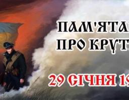 29 січня - День пам'яті героїв Крут