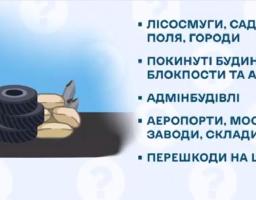 Міністерство культури та інформаційної політики України разом із ТОВ «Міжнародна комерційна телерадіокомпанія» (ICTV) випустили відеоінструкцію щодо дотримання правил безпеки на деокупованих територіях.