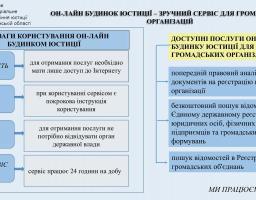 Можливості Он-лайн будинку юстиції для громадських організацій
