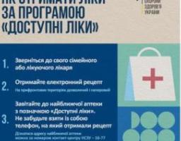 Програма «Доступні ліки» дозволяє українцям отримувати ліки та медичні вироби безоплатно або з частковою доплатою