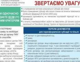 Інформація про умови та процедури призначення субсидій та пільг