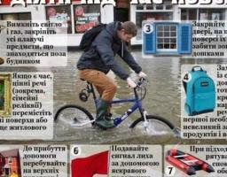 Правила поведінки при паводку, повені
