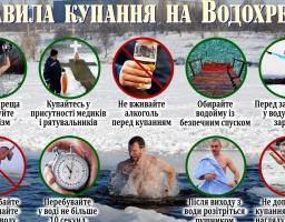Плануєте купатись на Водохреще ?