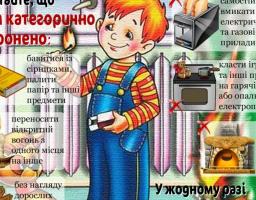Виховуйте у дітей навички безпечної поведінки!
