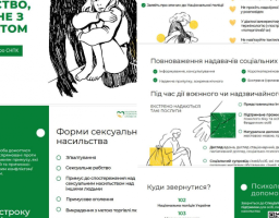 Сексуальне насильство пов'язане з конфліктом