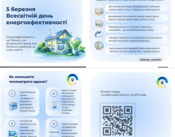 Інформаційна графіка до Всесвітнього дня енергоефективності містить практичні поради щодо збереження тепла та енергії в оселі, як-от використання терморегуляторів, ущільнювачів та спеціальних екранів для радіаторів.