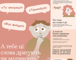 Психологічний освітній постер у персикових тонах аналізує вплив мотивуючих фраз на кшталт «Тримайся!» чи «Все вийде!», пояснюючи через ілюстрації з персонажами та текстові блоки, чому слова не завжди дорівнюють діям і як важливо фокусуватися на кроках до результату, а не на порожніх гаслах
