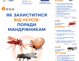 Цей інформаційний колаж складається з чотирьох частин, де на головному банері та трьох картках із порадами для мандрівників від Центру громадського здоров’я подано детальні інструкції щодо захисту від укусів кліщів, комарів та мух цеце за допомогою закритого одягу, репелентів та москітних сіток