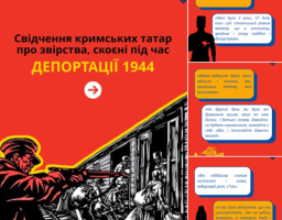 Колаж на яскраво-червоному тлі складається з великого головного плаката ліворуч, де чорним і жовтим кольорами написано «Свідчення кримських татар про звірства, скоєні під час ДЕПОРТАЦІЇ 1944» над графічним малюнком радянського солдата зі зброєю, який заганяє людей у вагони поїзда, та трьох менших синіх карток праворуч, що містять текстові цитати очевидців і силуети кримських татар із тамгою на грудях