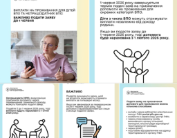 Колаж із п’яти інформаційних карток Міністерства соціальної політики України, які містять роз’яснення, правила та графічні іконки щодо подачі заяв на виплати для ВПО до 1 червня 2026 року