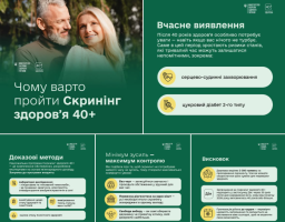 Колаж з інформаційних карток Міністерства охорони здоров'я закликає людей віком від 40 років пройти безкоштовний медичний скринінг, роз'яснюючи важливість вчасної діагностики серцево-судинних захворювань і діабету та описуючи зручний процес обстеження за державні кошти через застосунок «Дія».