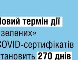 Термін чинності «зелених» COVID-сертифікатів в Дії скорочено 