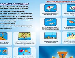 Рятувальники нагадують правила безпечного відпочинку на воді 